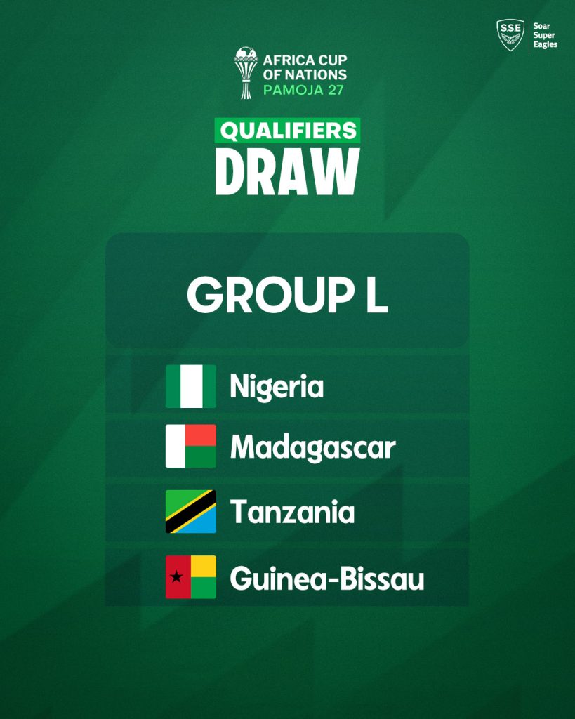 AFCON DRAWS